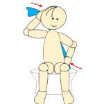 タオル De 肩甲骨体操 のイラスト 4コマ漫画で考えるリハビリ脳の作り方