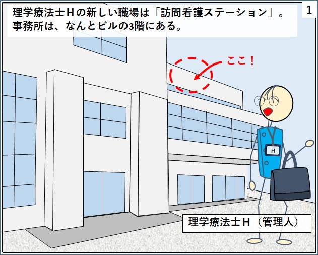 訪問リハ事業所は3階にある