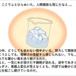 人間関係も同じ、暖かい風を送り続けることが大切。内部で化学変化が起こり続けているのだ。