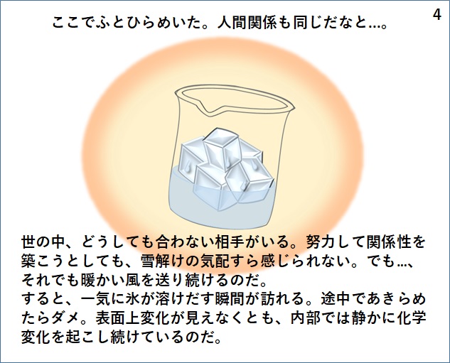 人間関係も同じ、暖かい風を送り続けることが大切。内部で化学変化が起こり続けているのだ。