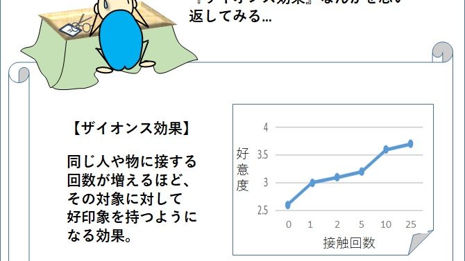 心が打ち砕かれたときにはザイオンス効果を考えてみる