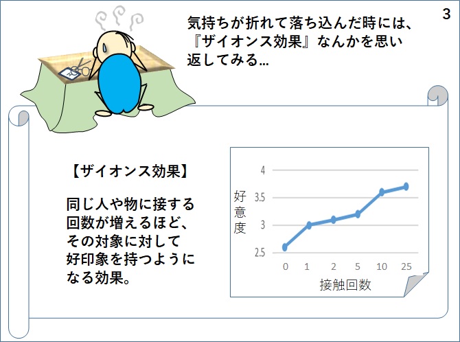 心が打ち砕かれたときにはザイオンス効果を考えてみる