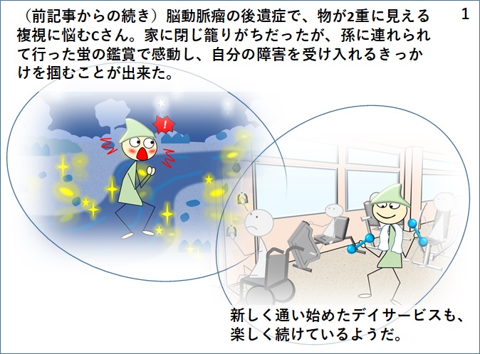 前回の記事のホタルの鑑賞会により障害受容のきっかけを掴んだCさんはデイサービスに楽しく通いだした