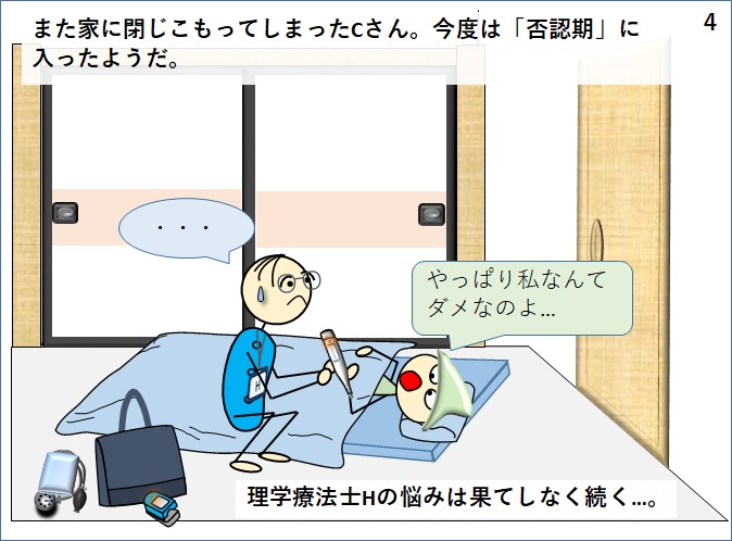 また家に閉じこもるようになってしまったCさん。否認期に入ってしまったようだ。理学療法士Hの苦悩は続く